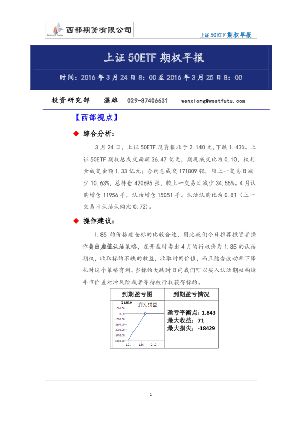 3.25上证50ETF期权早报