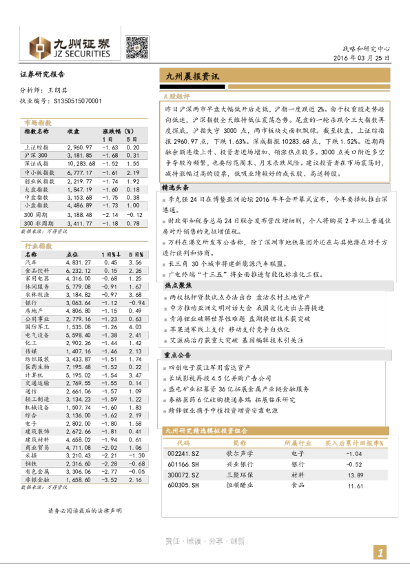 晨报资讯