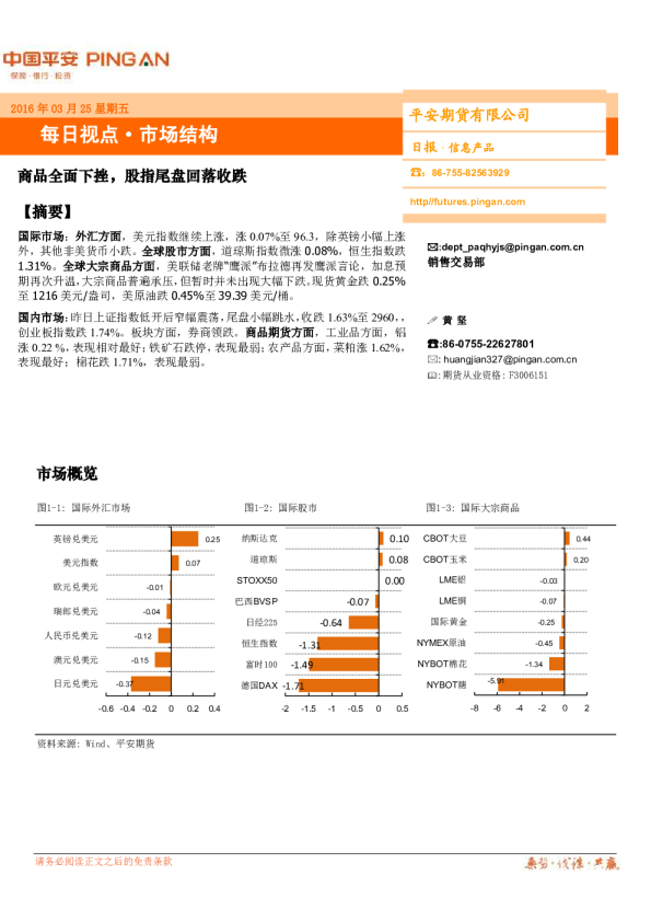 商品全面下挫， 股指尾盘回落收跌