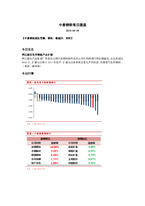 中泰证券钢铁每日速递