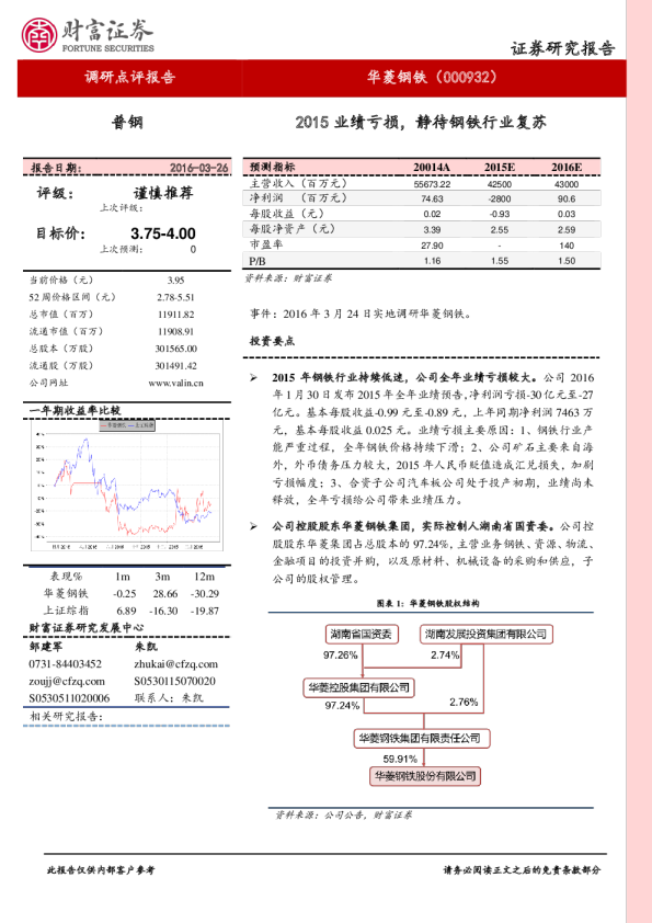 2015业绩亏损，静待钢铁行业复苏