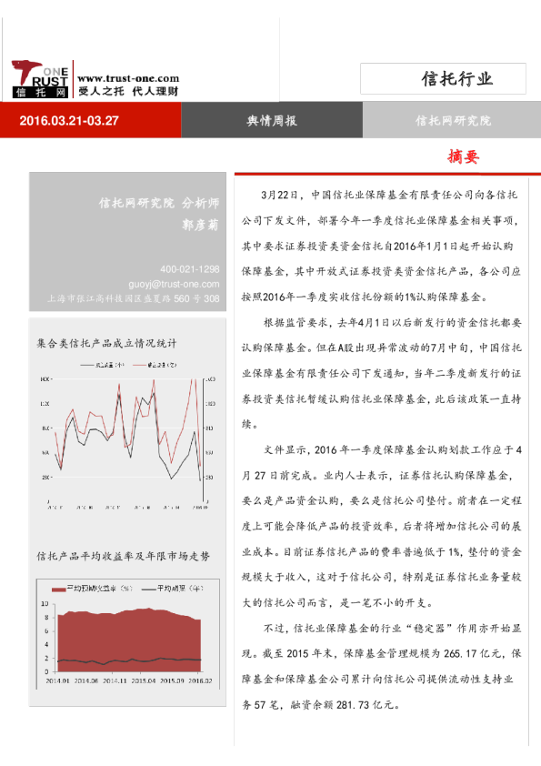 信托行业舆情周报