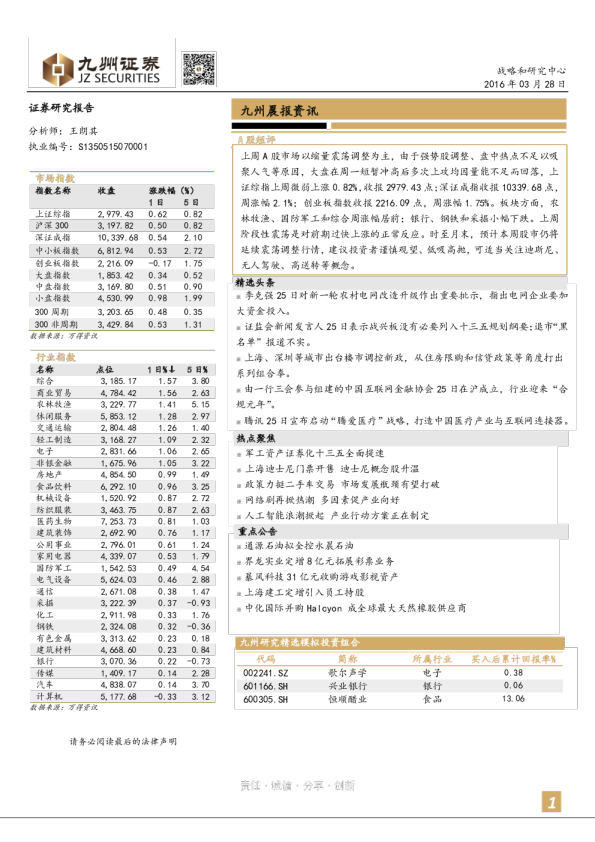 晨报资讯