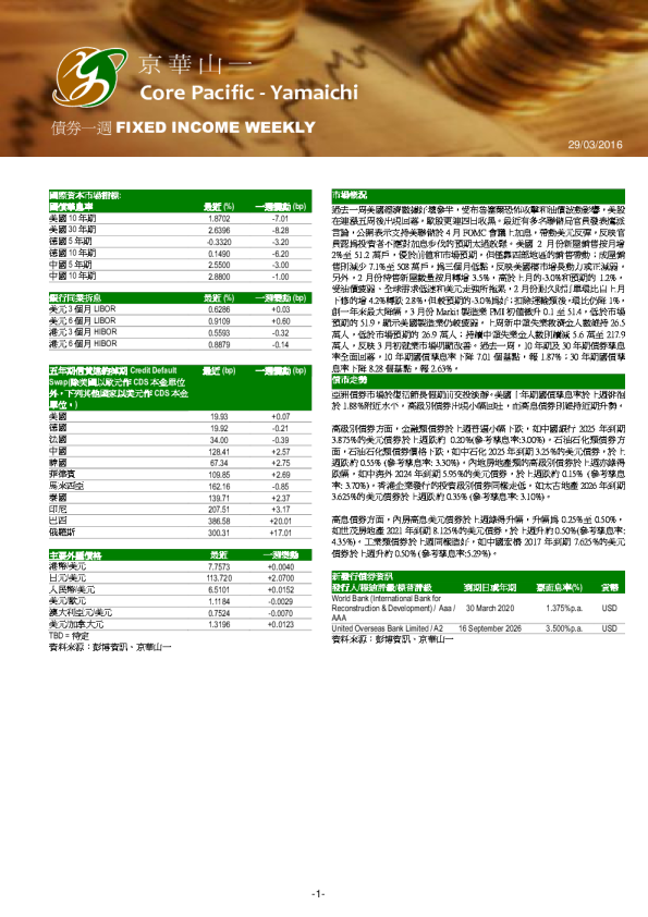 债券一周FIXED INCOME WEEKLY