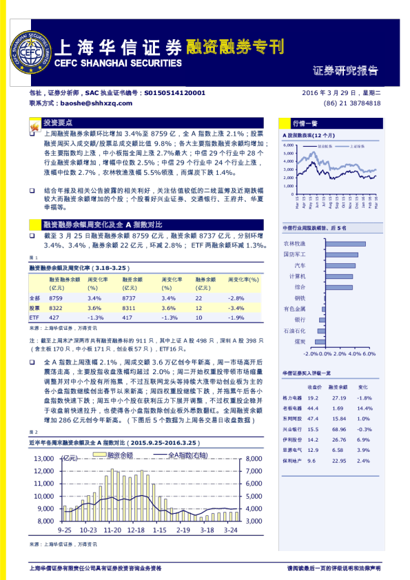 华信证券融资融券专刊
