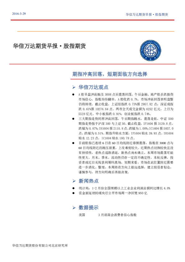 早报·股指期货：期指冲高回落，短期面临方向选择