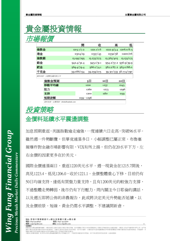 贵金属投资情报：金价料延续水平震荡调整
