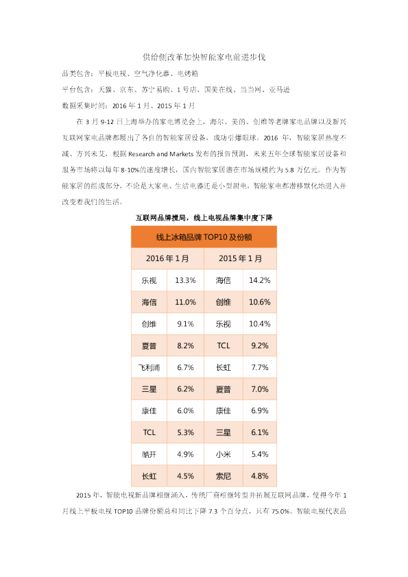 供给侧改革加快智能家电前进步伐