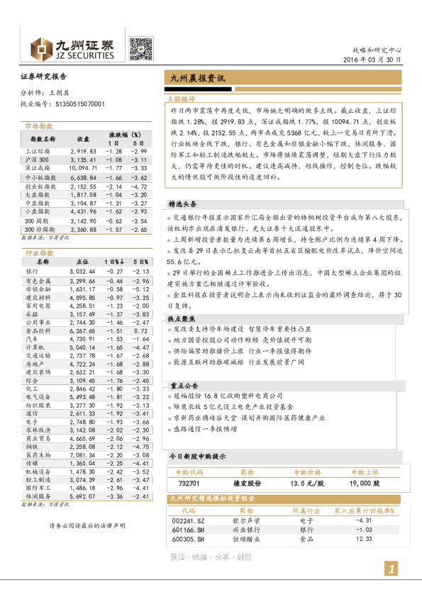 晨报资讯