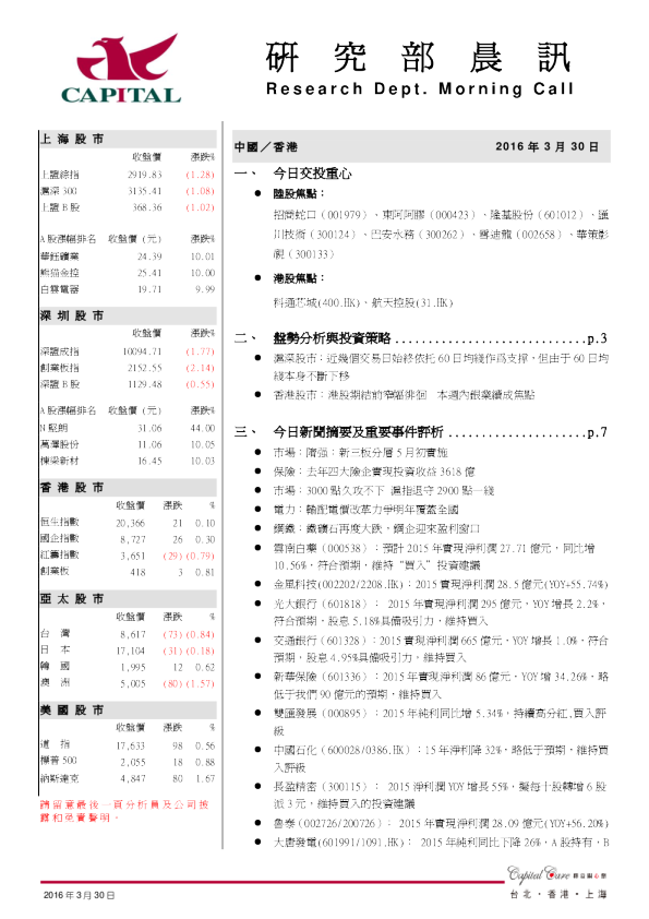 研究部晨讯