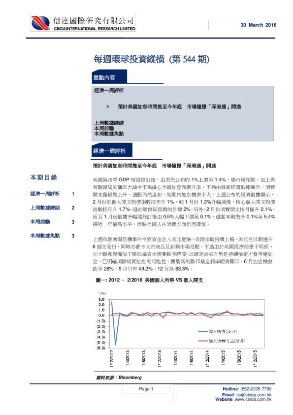 信达国际每周环球投资纵横(第544期)