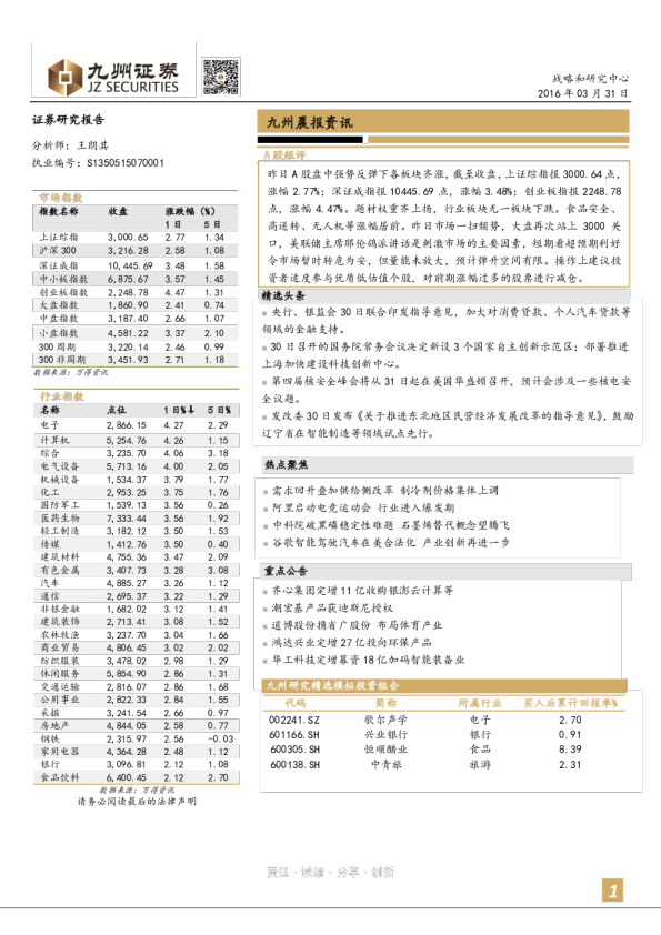 晨报资讯