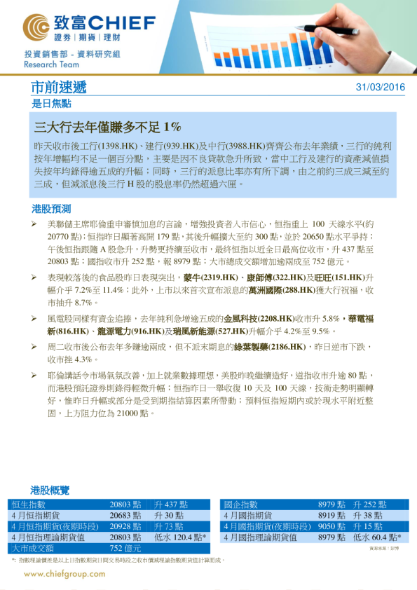 市前速递：三大行去年仅赚多不足1%