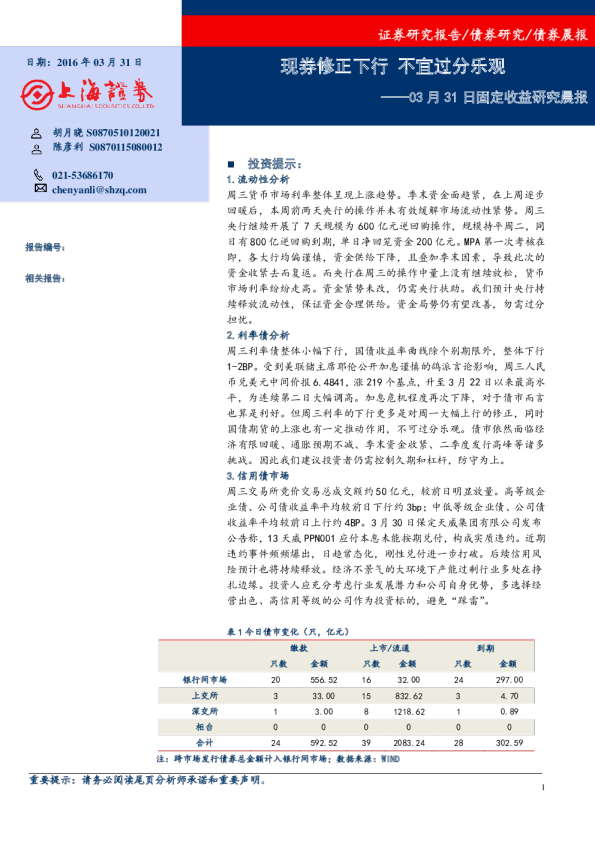 03月31日固定收益研究晨报：现券修正下行，不宜过分乐观