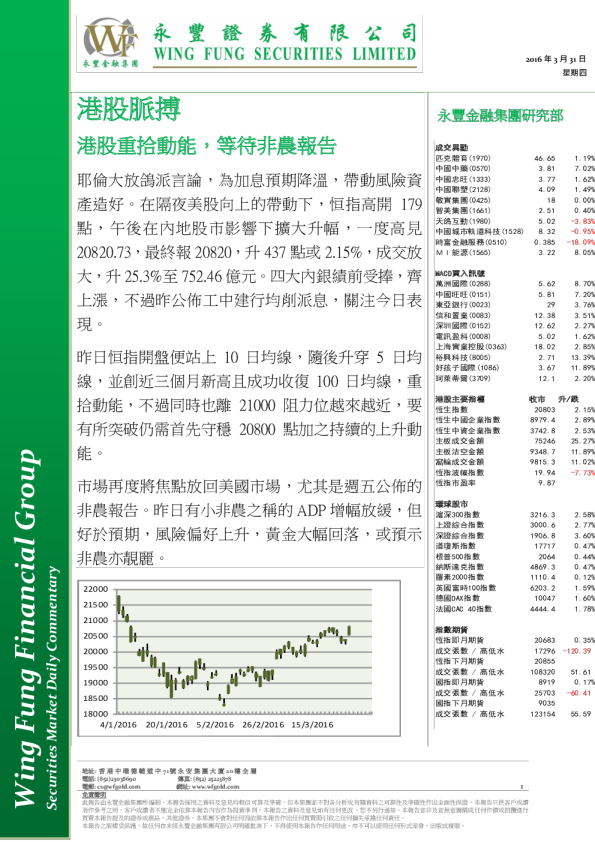 港股脉搏：港股重拾动能，等待非农报告