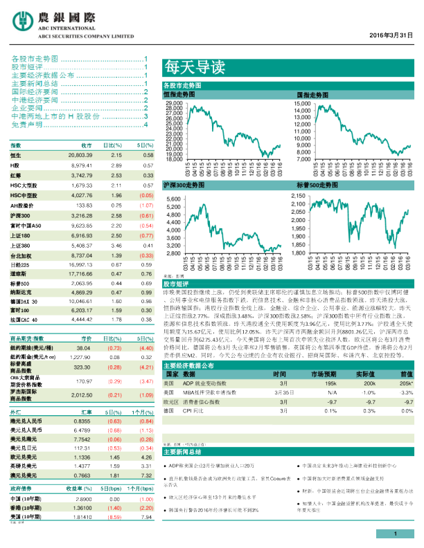 农银国际每天导读