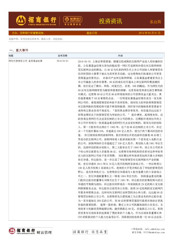 投资资讯：基金日报：基金篇