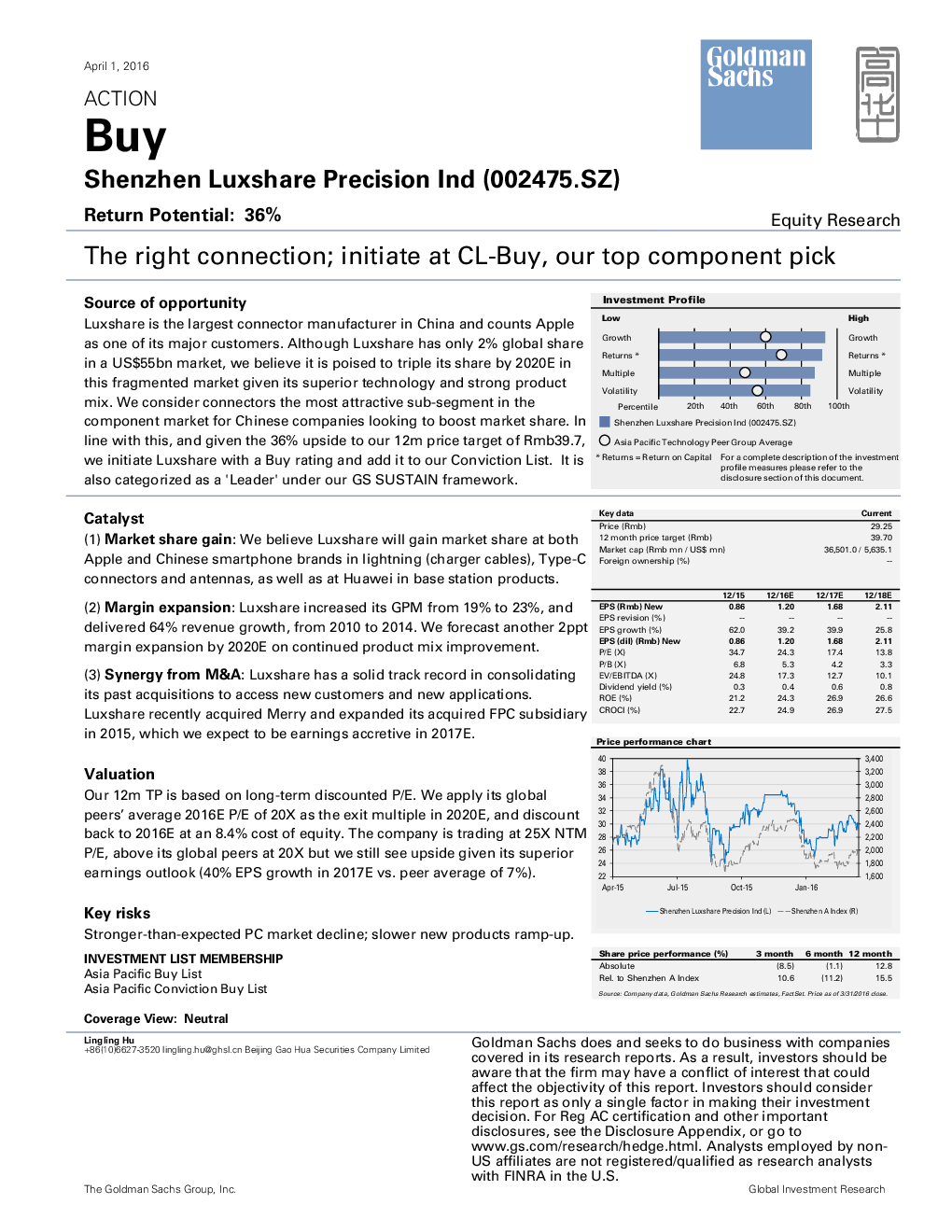 luxshare-002475-cl