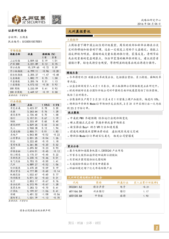 晨报资讯