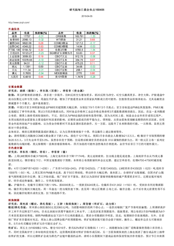 研究院每日晨会焦点
