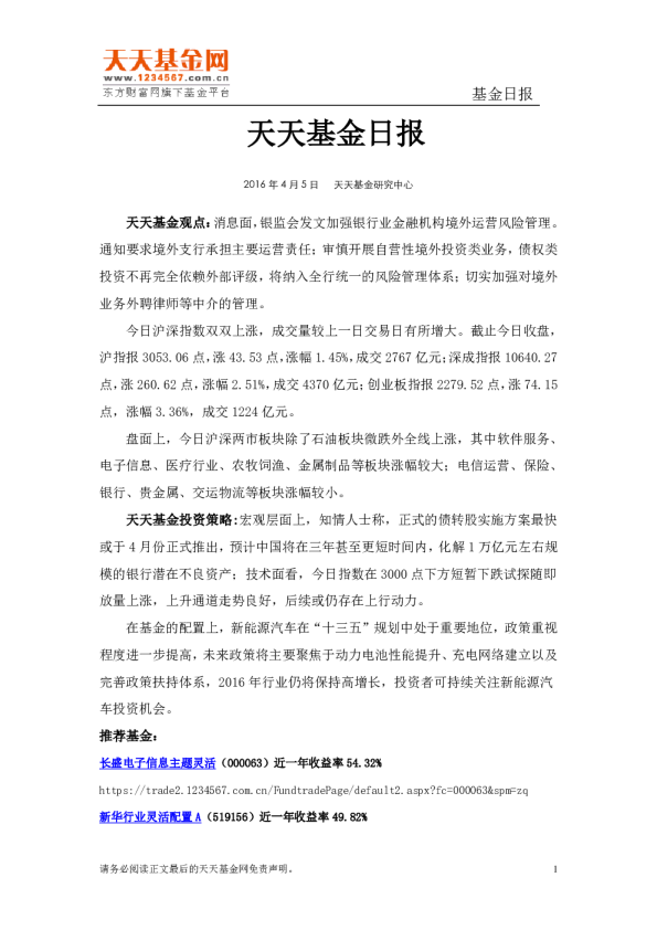 天天基金日报