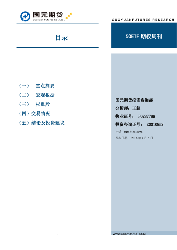 50ETF期权周刊