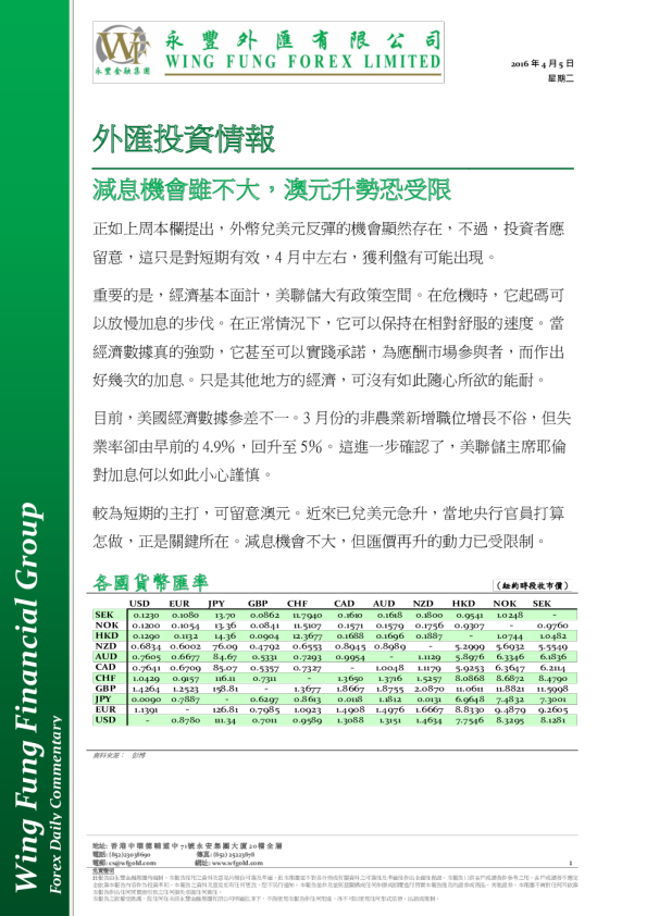外汇投资情报：减息机会虽不大，澳元升势恐受限