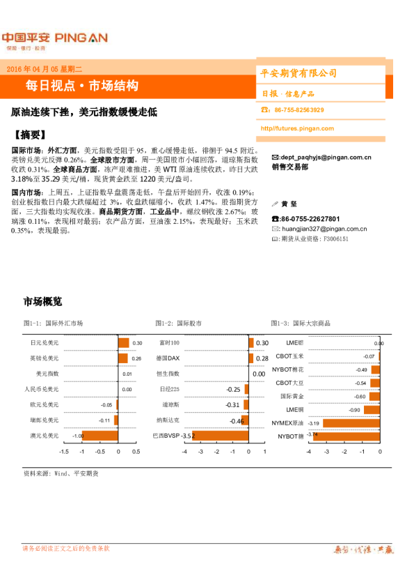 原油连续下挫，美元指数缓慢走低