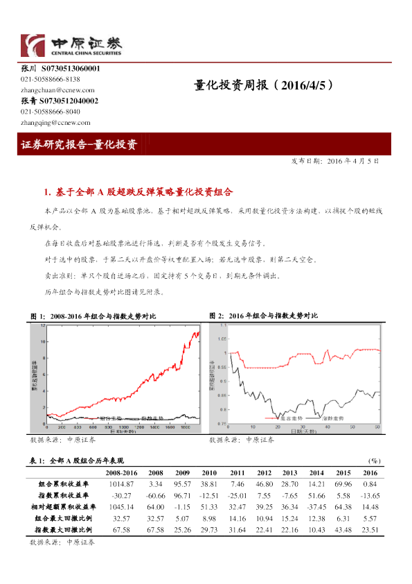 量化投资周报