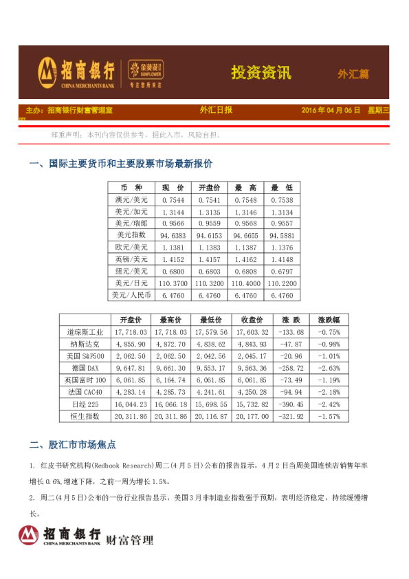 投资资讯外汇篇：外汇日报