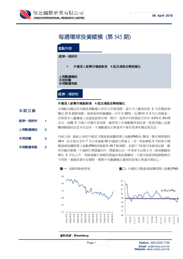 信达国际每周环球投资纵横(第545期)