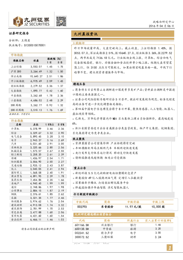 晨报资讯