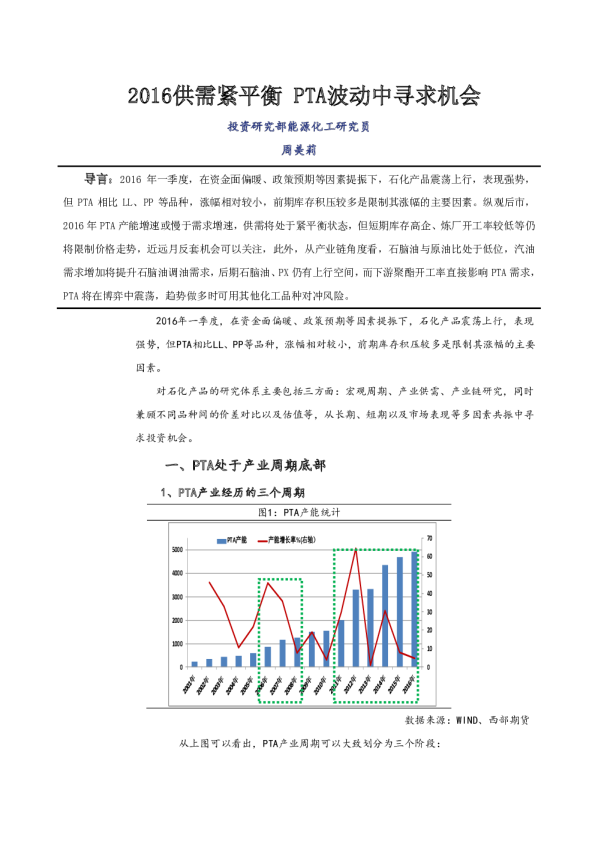 2016供需紧平衡 PTA波动中寻求机会