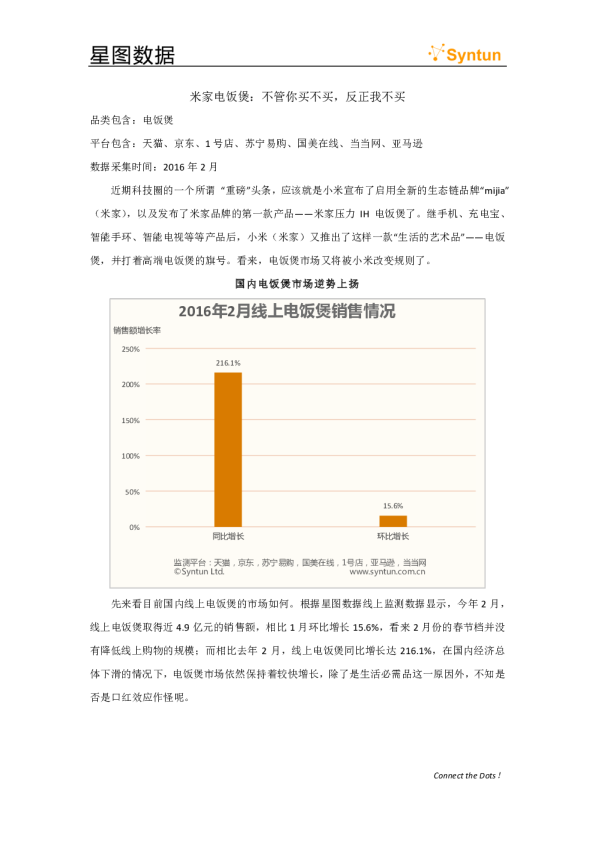 不管你买不买，反正我不买