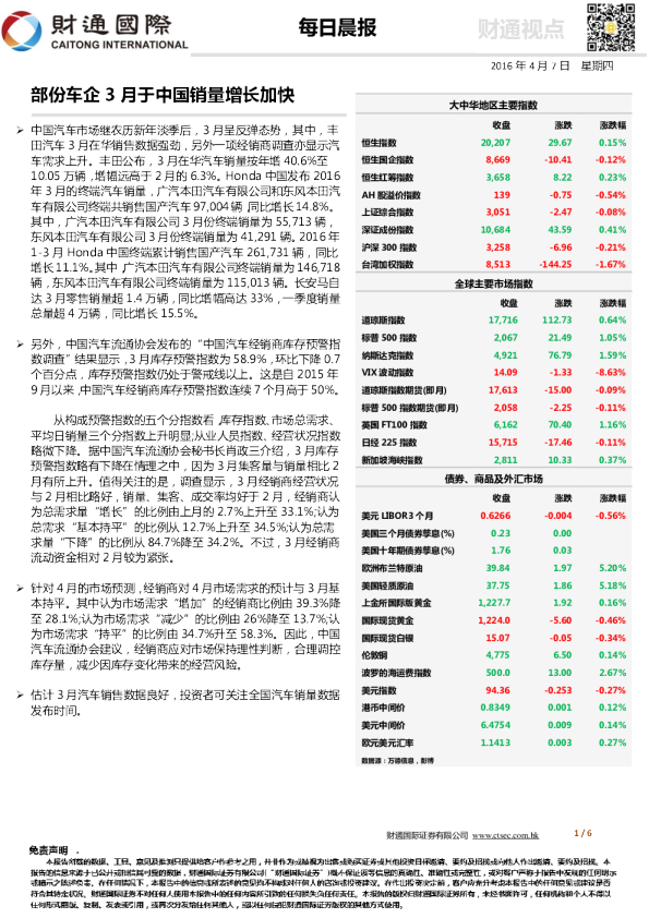 每日晨报