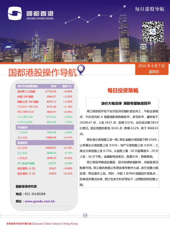 每日港股导航