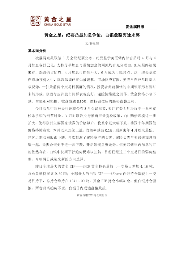 纪要凸显加息争论，白银盘整穷途末路