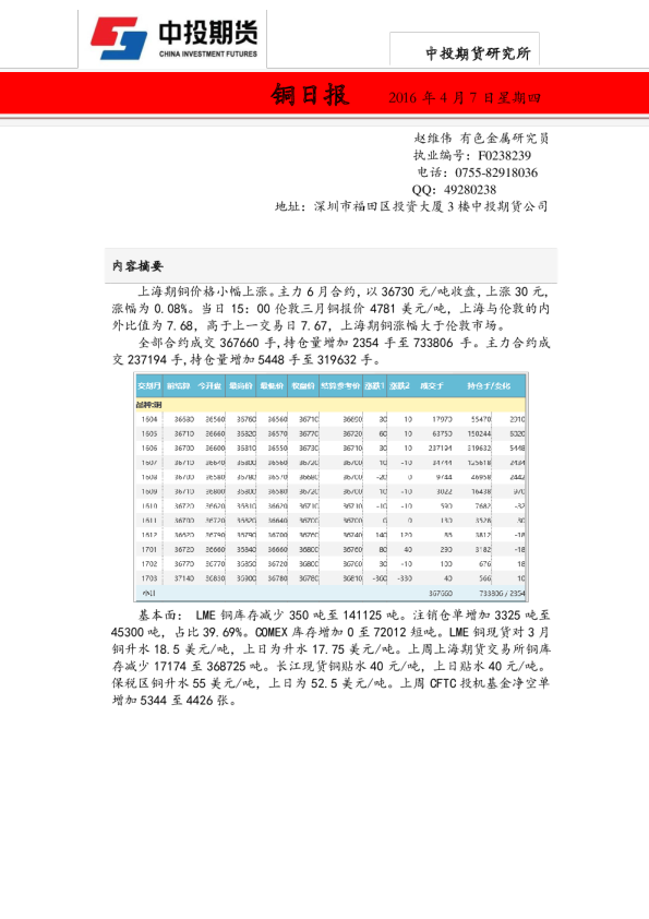 铜日报