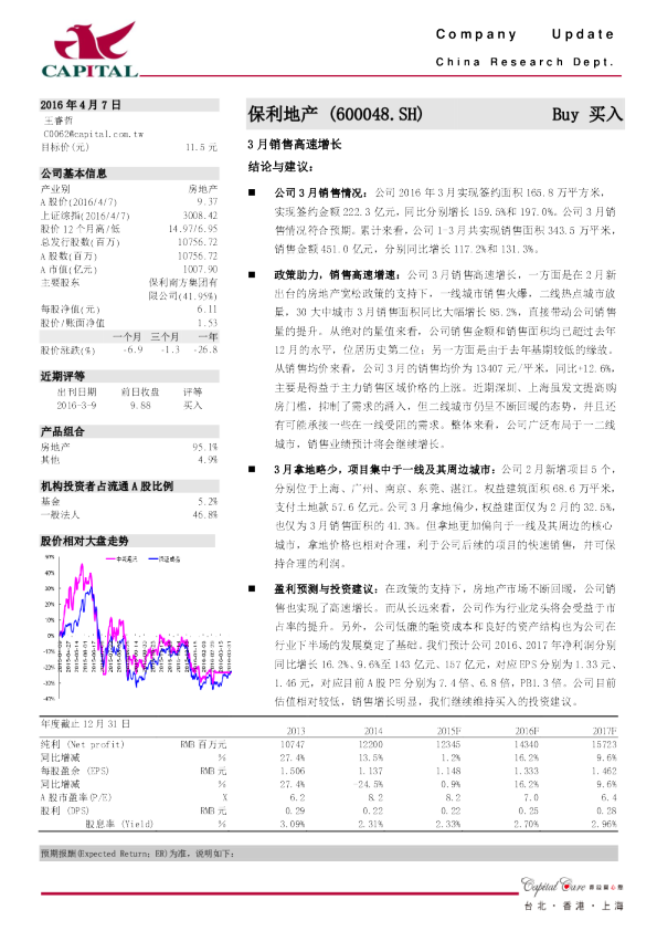 3月销售高速增长