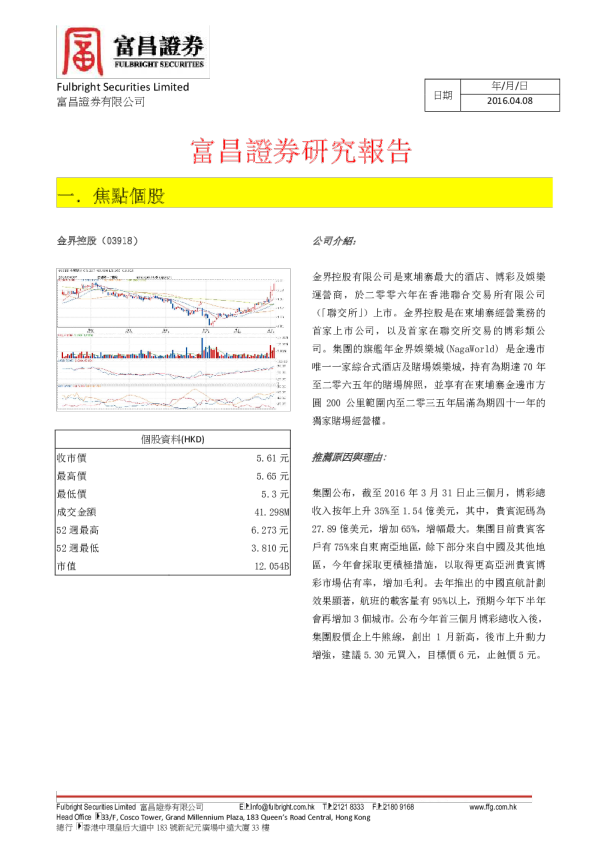 富昌金融每日投资总汇20160408