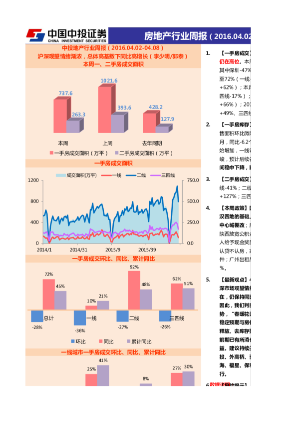 房地产行业周报：沪深观望情绪渐浓，总体高基数下同比高增长