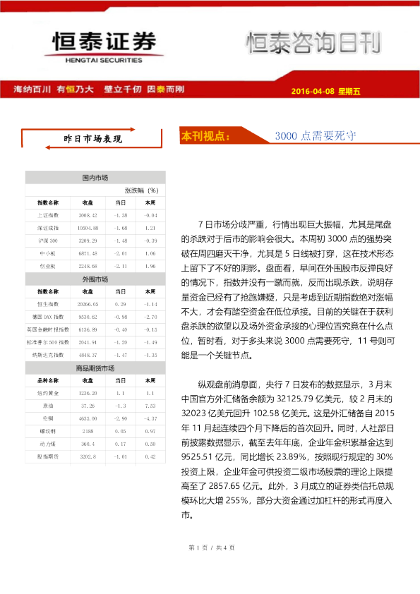 恒泰咨询日刊：3000点需要死守