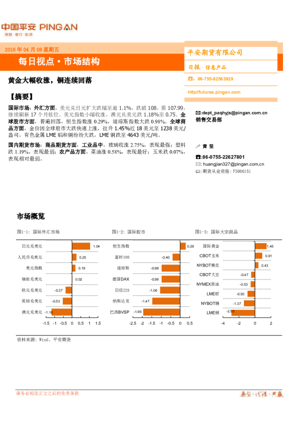 黄金大幅收涨，铜连续回落