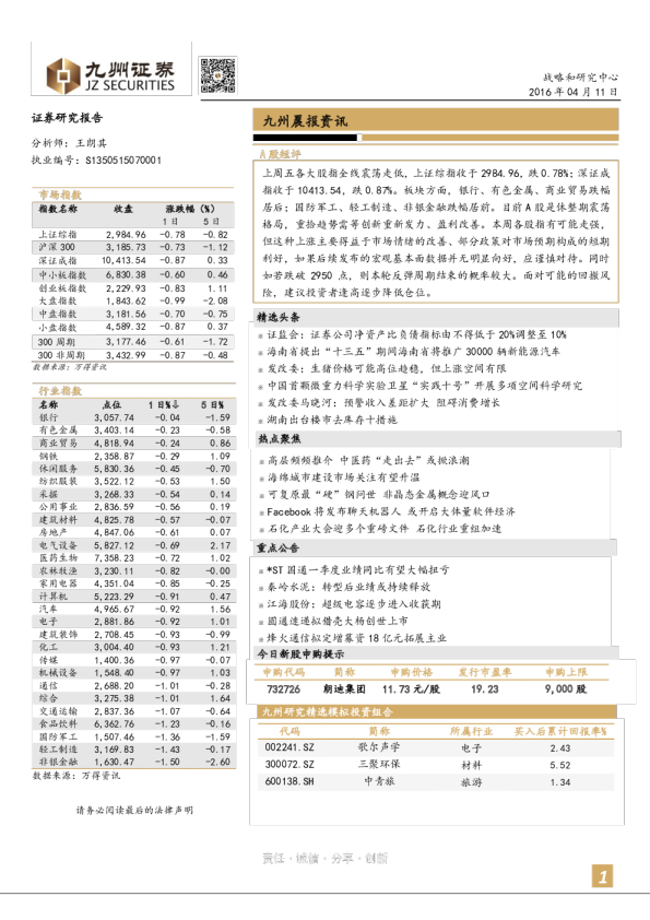 晨报资讯