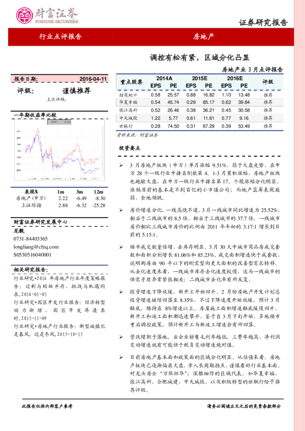 房地产业3月点评报告：调控有松有紧，区域分化凸显