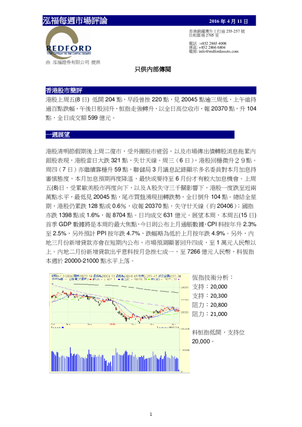 泓福每周市场评论