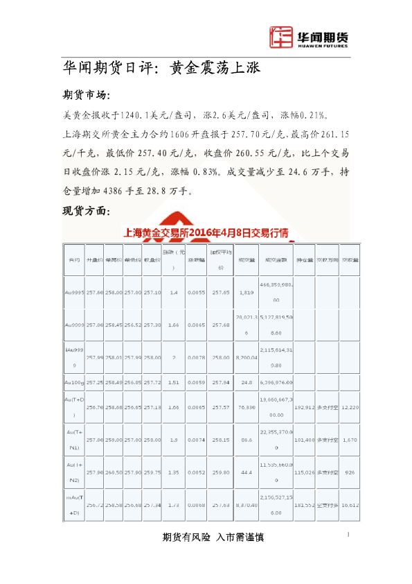 日评：黄金震荡上涨