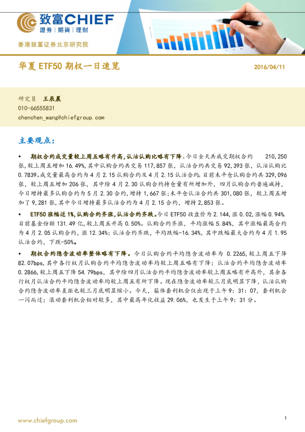 华夏ETF50期权一日速览