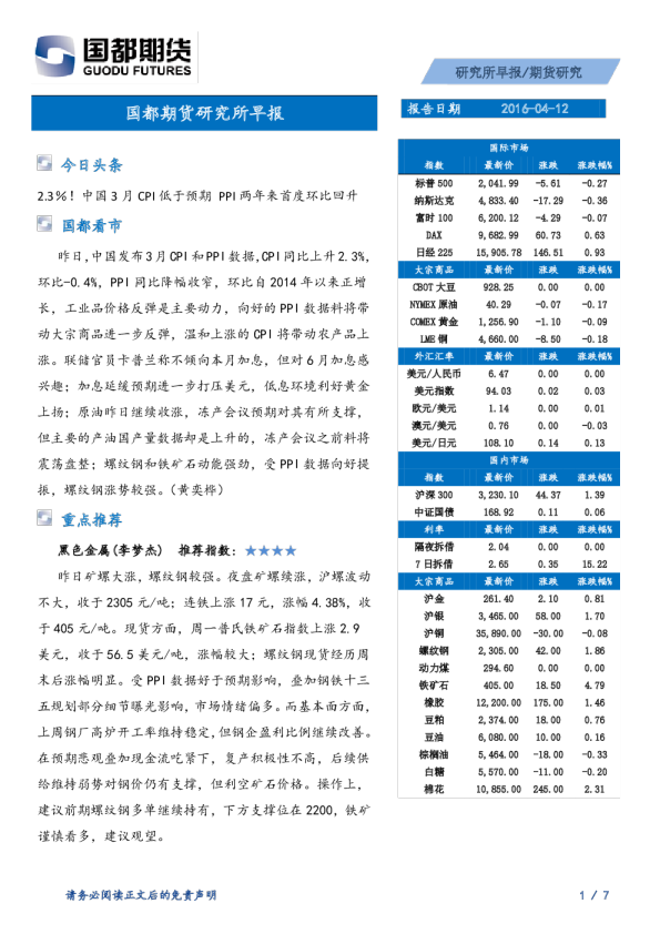 研究所早报