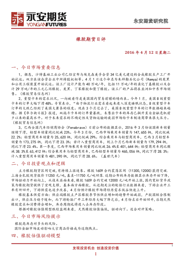 橡胶期货日评
